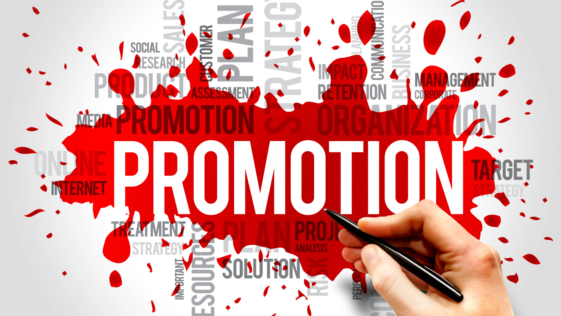 La strategia delle promozioni e degli sconti