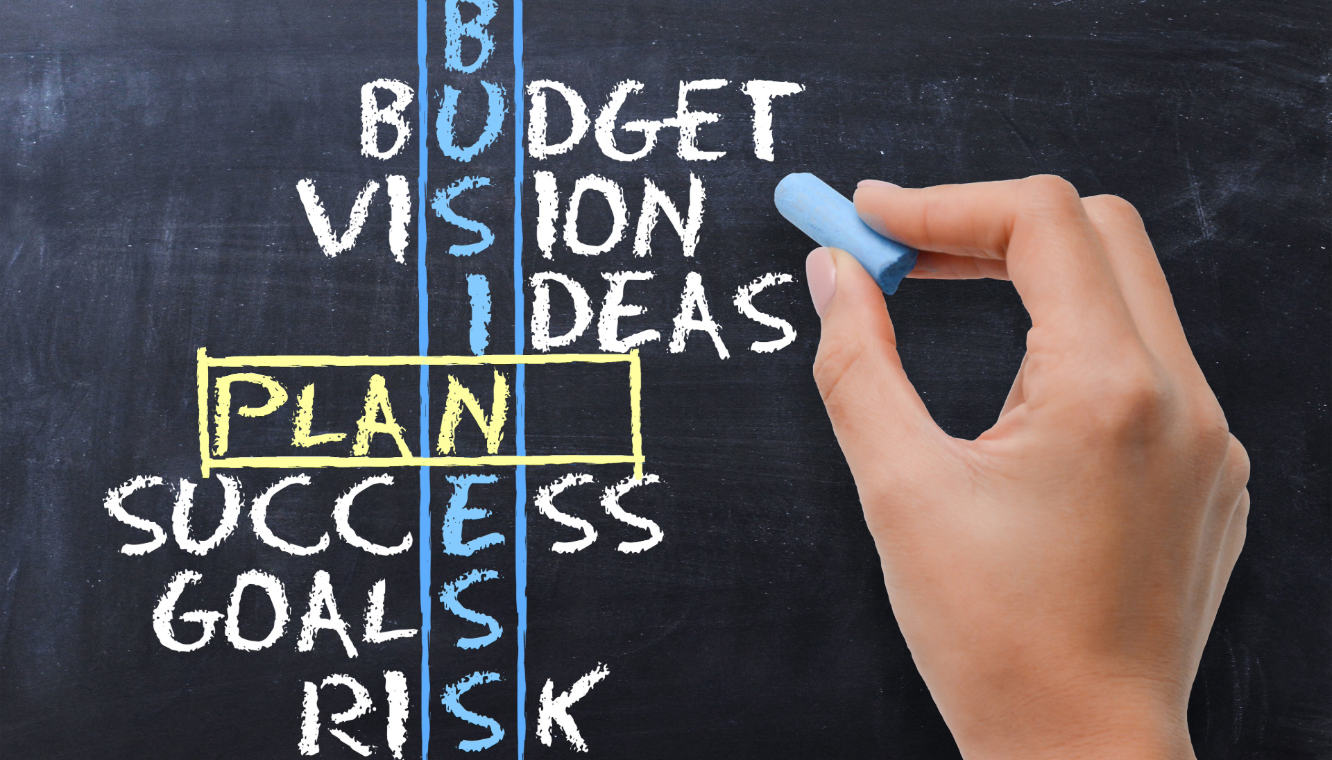 La guida definitiva per creare un business plan