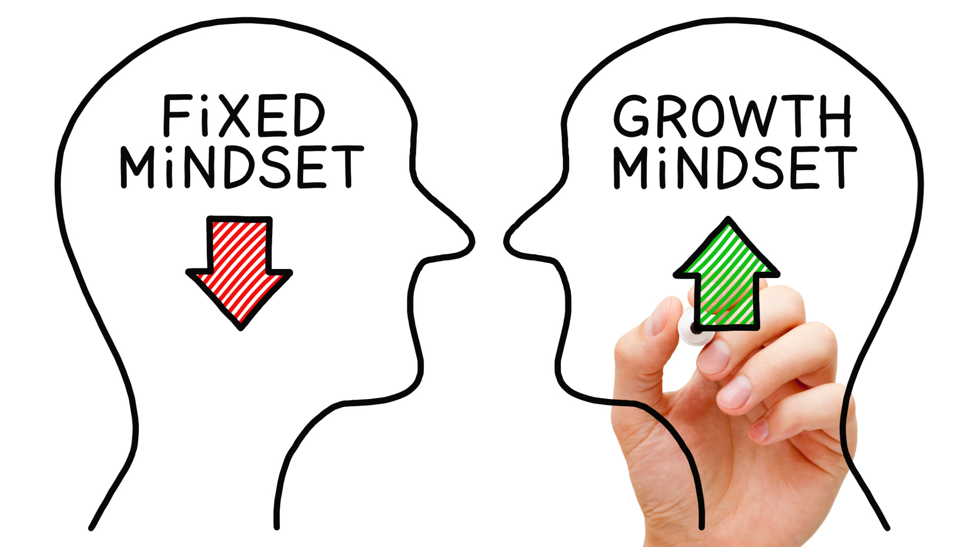 La mentalità del box owner di successo